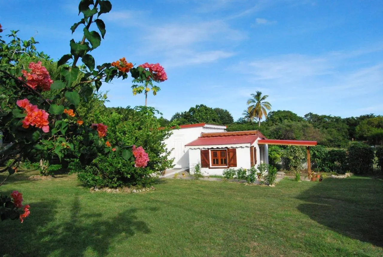 Maison Charmante Grand-Bourg 0*, Grand-Bourg (Marie Galante) Gwadelupa